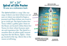 Load image into Gallery viewer, Spiral of Life Book Set